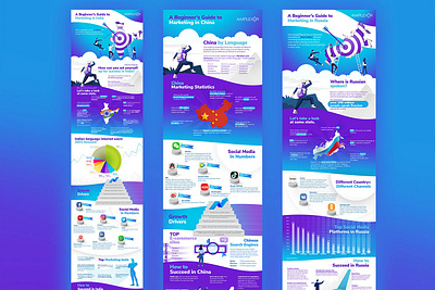 Infographic design for Amlexor amplexor branding design designer graphic design graphic designer illustration infographic design ui visual