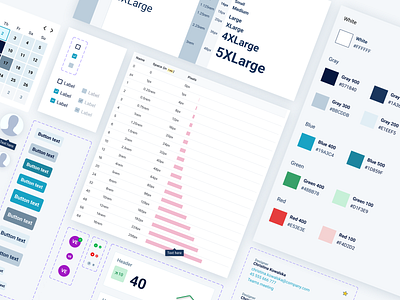 UI styleguide brand design elements kit system ui