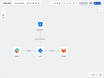 Donut context menu animation application context menu data data visualization diagram diagraming donut donut menu edit node icon picker motion graphics node nodes paula orlik product design synergy codes ui ux vislabs