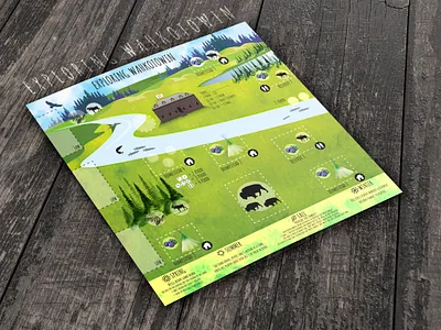 Exploring Wahkotowin Board Game Design illustration