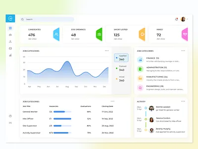 Job Vacancy Web App app dashboard employee graphic design ui ux vacancy webapp