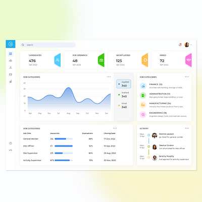 Job Vacancy Web App app dashboard employee graphic design ui ux vacancy webapp