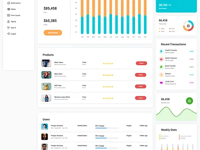 White Falcon Admin Panel admin admin panel branding design graphic design illustration layout logo panel template theme ui uiux web design white falcon white falcon admin panel