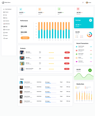 White Falcon Admin Panel admin admin panel branding design graphic design illustration layout logo panel template theme ui uiux web design white falcon white falcon admin panel