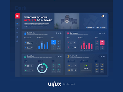 Dashboard For Software in figma dashboard design ui ux web web app web ui