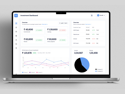 Investment Dashboard dashboard dashboardui design investment investmentapp investmentcaluclator mobile app designs propertyinvestment realestate