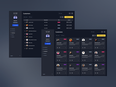 Customers dashboard black clean contrast dashboard design desktop minimal user experience ux web