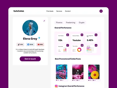 SafeCollab creator dashboard web app