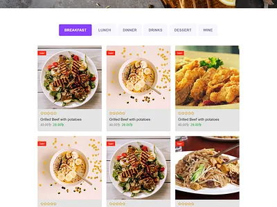E-commerce website customization ecommerce elementor website woocommerce wordpress wordpress design