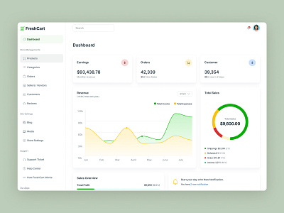 Clean Admin Dashboard Design - Freshcart admin admin interface admin panel admin theme admin ui analytics dashboard dashboard design dashborad dashbord design graphs interface sidebar stats ui design user user dashboard ux ui design