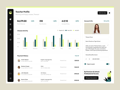 E-learning dashboard branding clean concept course app dashboard e learning educational platform graph lessons minimal online courses online school platform school study teacher profile ui ui trends ux webdesign