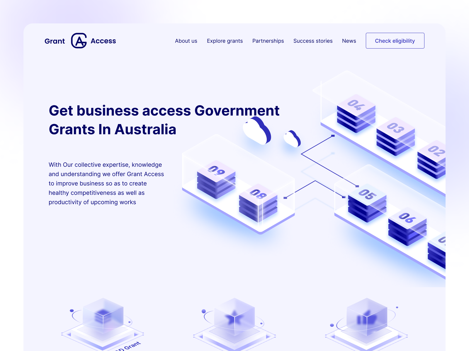 Example of Grant Access
