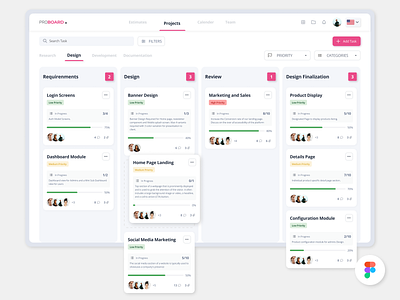 PROBoard, Project Management Kanban board dashboard kanban kanban board kanban design management management component management ui scheduling component