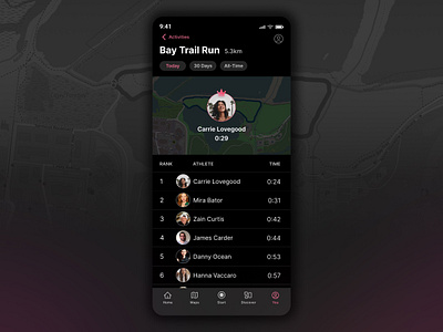 Leaderboard for a Running/Sports App app design dark mode design hierarchy exercise app mds mobile app running app shift nudge sports app ui