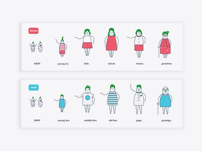 family character design for motion graphics series branding character design graphic design illustration logo mobile ui ux vector