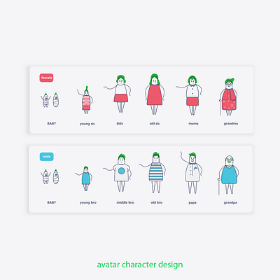 family character design for motion graphics series branding character design graphic design illustration logo mobile ui ux vector