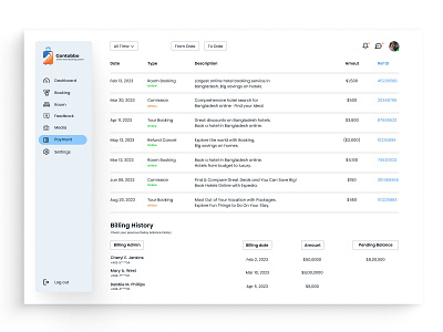 Hotel Management - Dashboard Design admin dashboard admin interface analytics analytics ux dark and light theme dashboard design dashboard design ideas dashboard design mobile dashboard design templates dashboard design ui dashboard ui product design rimonuiux sales dashboard user dashboard ux ui design