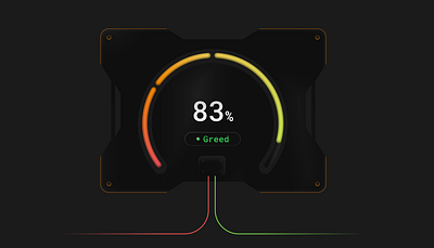 Fear & Greed Index blockchain btc cryptocurrency data element fear greed graphic design modern table