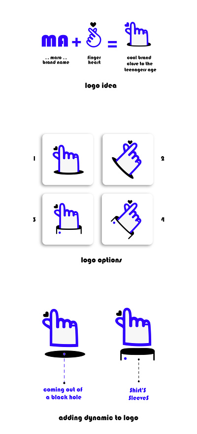 finger heart logo design branding character design graphic design illustration logo mobile ui ux vector