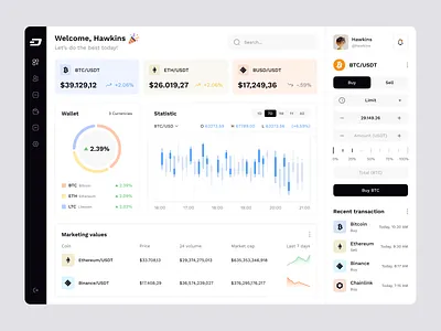 Crypto Dashboard analytic app chart crypto dashboard design finance financial dashboard fintech minimal nft operations saas software ui design ui kit uiux uiux design user interface web app