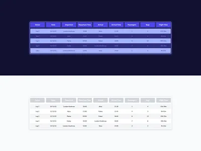 Table-Lab Component component design figma flight information table webdesign