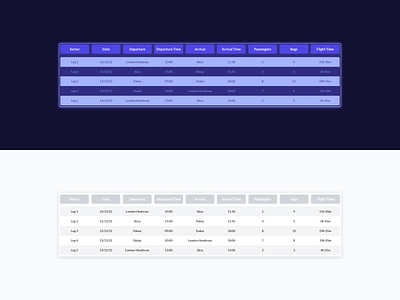 Table-Lab Component component design figma flight information table webdesign