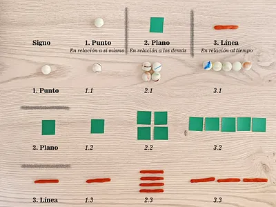 Punto, plano y línea 2d artboard design graphic design illustration