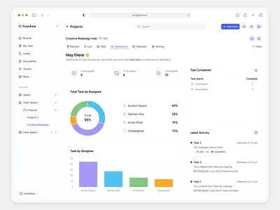 Project Management SaaS UI/UX Design chart dashboard design data data visualization modern design project management saas saas saas owners saas product saas project saas startups ui design user centric ux design