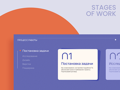 Landing page for portfolio website case design figma landing stages ui web