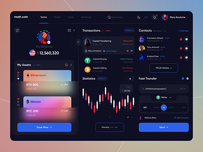 Cryptocurrency dashboard💸 bitocin capital crypto cryptocurrency currency dark dashboard design desktop ethereum finance minimal money statistics tether trade transfer ui ux web