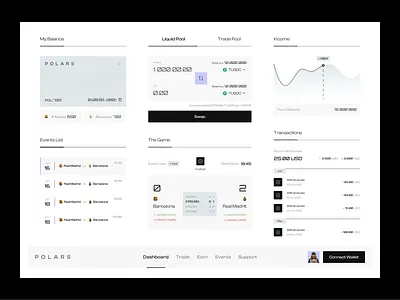 Betting Beyond Borders: The Global Craze of Crypto Item Models