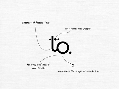 Creative Logo Design branding creativelogo design graphic design identitydesign logo logoabstract ui