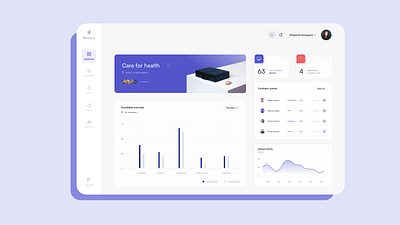 Dashboard design ui ux web design