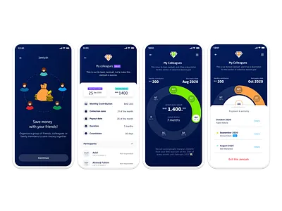 ila Bank's Jamiyah — Community Savings Accounts interaction design ui user experience ux