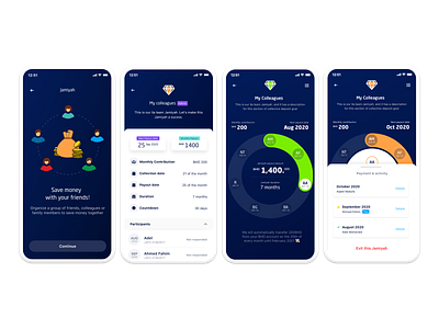 ila Bank's Jamiyah — Community Savings Accounts interaction design ui user experience ux