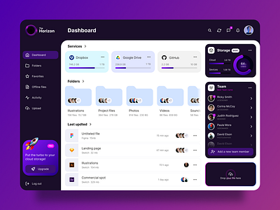 The Horizon | File storage cloud cloud concept design designconcept filesharing filestorage graphic design saas ui uiconcept uidesign ux uxuidesign webapp
