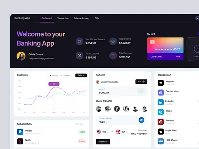 Digital Banking Web Application analytic bank card banking app banking dashboard chart clean dashboard design financial app fintech graph money transfer app transaction user dashboard wallet