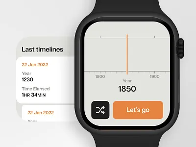 3/2023 - Time Travel braun minimal time timeline watch