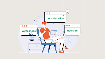 Buyer's journey 2d character character design design flat graphic design illustration