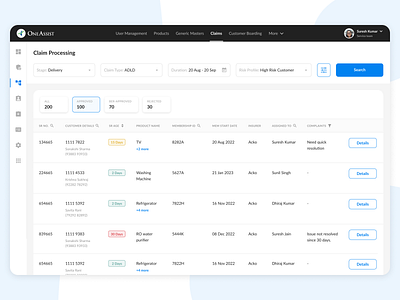 Redesigning Claim Processing Module card filter list membership menu navigation oneassist quick filter table tags ui ux