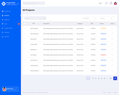 ProjectHub - Student Dashboard || SIH graphic design ui