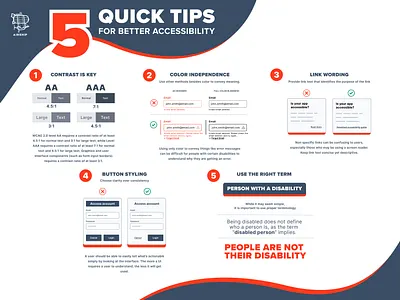 5 Quick Tips For Better Accessibility accessibility airship design ui usability user experience ux