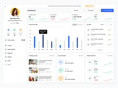 Course Creator Dashboard concept course creator dashboard design e learning inspiration mobile app ui userinterface ux