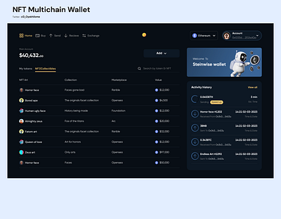 NFT Multichain Wallet blockchain cryptocurrencies defi design ui ux