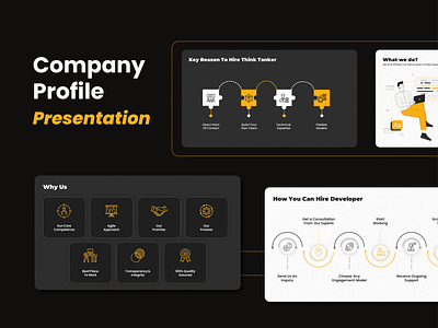 Think Tanker - Company Profile Presentation color deck design design theme infographic inspiration logo pitckdeck presentation presentation slide slide slide idea tanker tech presentation think visual