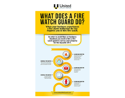 What does a fire watch guard do? firewatch san bernardino