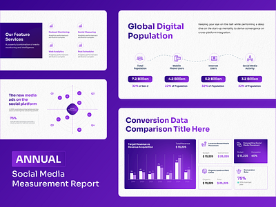 Annual - Social Media Measurement Report annual report content data data research design design style illustration incdesign report report design report designer visualization