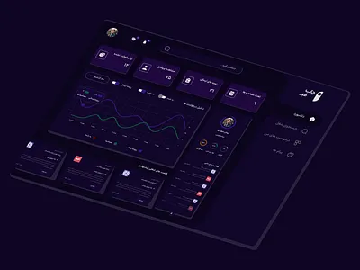 Job Dashboard app dashboard dashboard design design designer figma job job dashboard product design ui uidesign uiux uiuxdesign ux uxdesign visual design webdesign