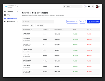 DSA Manager details page details product design ui