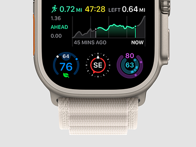 Modular Watch Face app apple applewatch application combine complication concept design face modular sketch ui watch watchface widget widgets